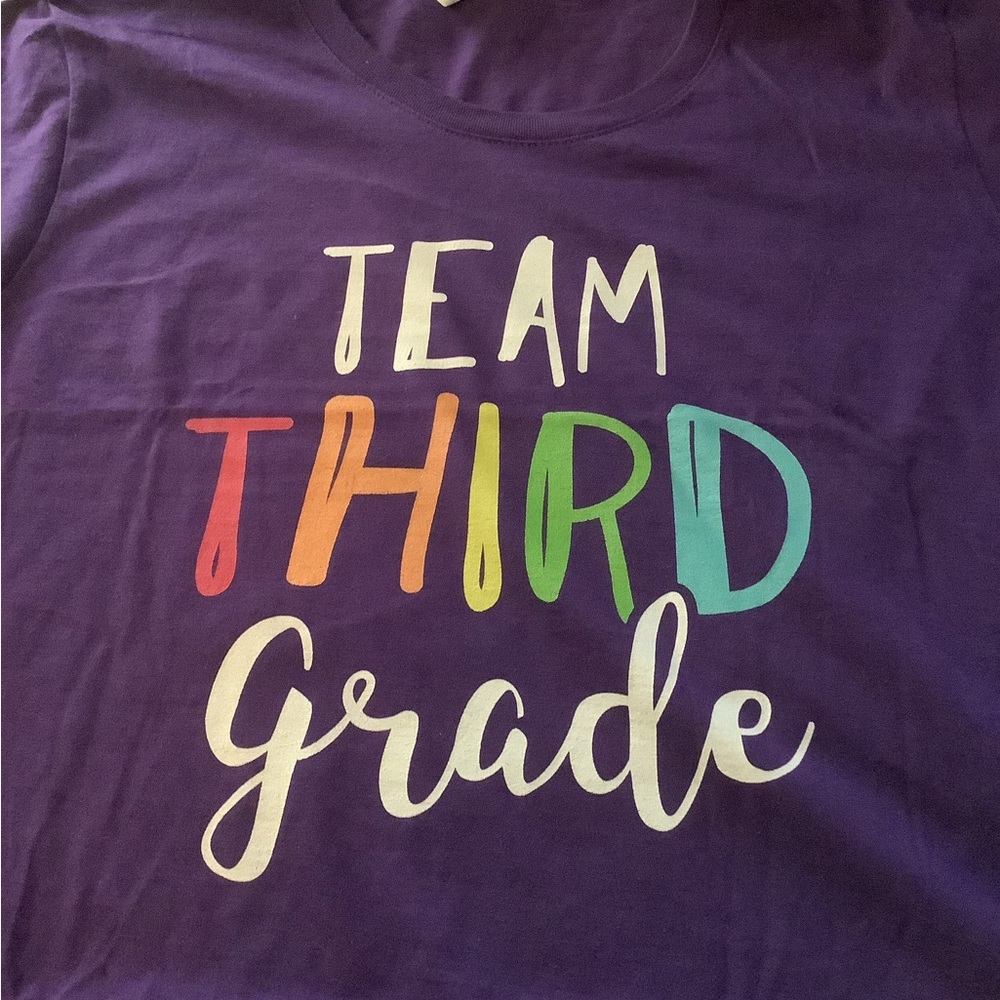 3rd Grade Teacher
